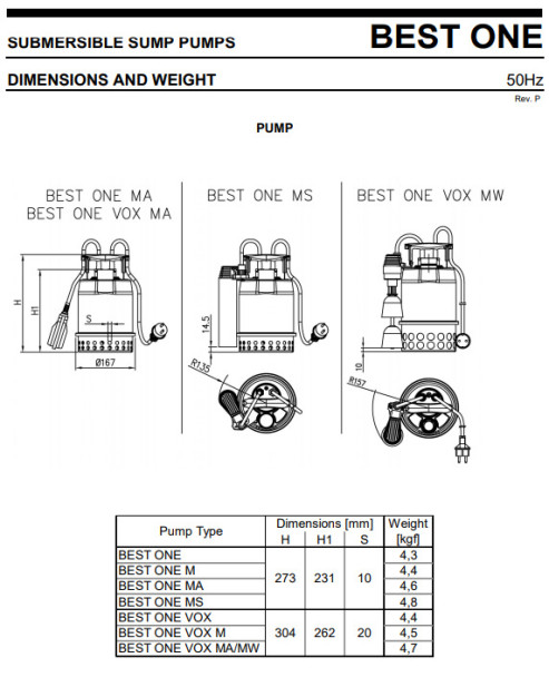best-one-afmetingen