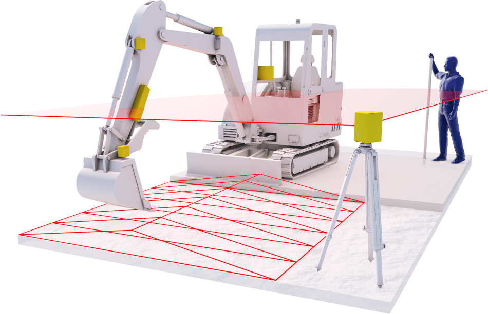 Machinesturing - 2D met sensoren