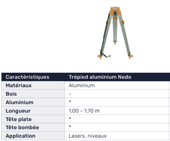 Niet-regelbare driepoten FR Nedo alluminium