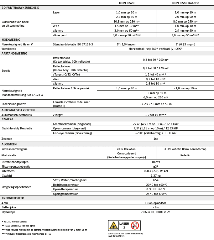 Schermafbeelding 2024-09-11 om 11.47.40