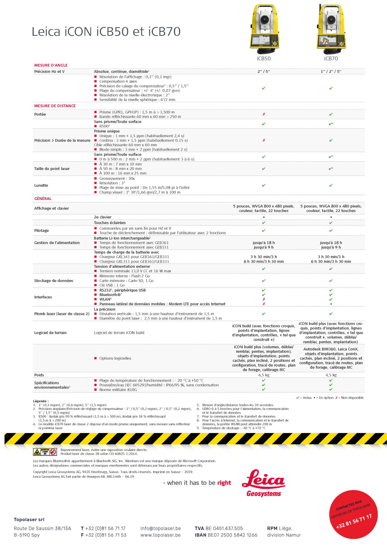 iCB50_iCB70_specs_fr_