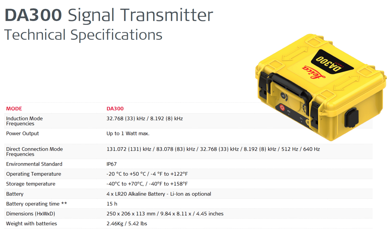 Leica DA300 Signal Transmitter Specs