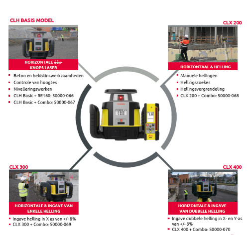 Leica Rugby Chameleon CLH(2)