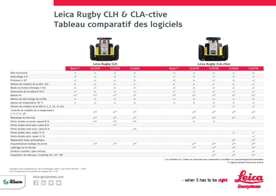 Rugby Software Comparison Chart 1120_fr
