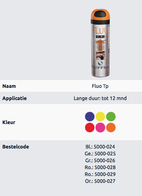 fluotp_mobiel