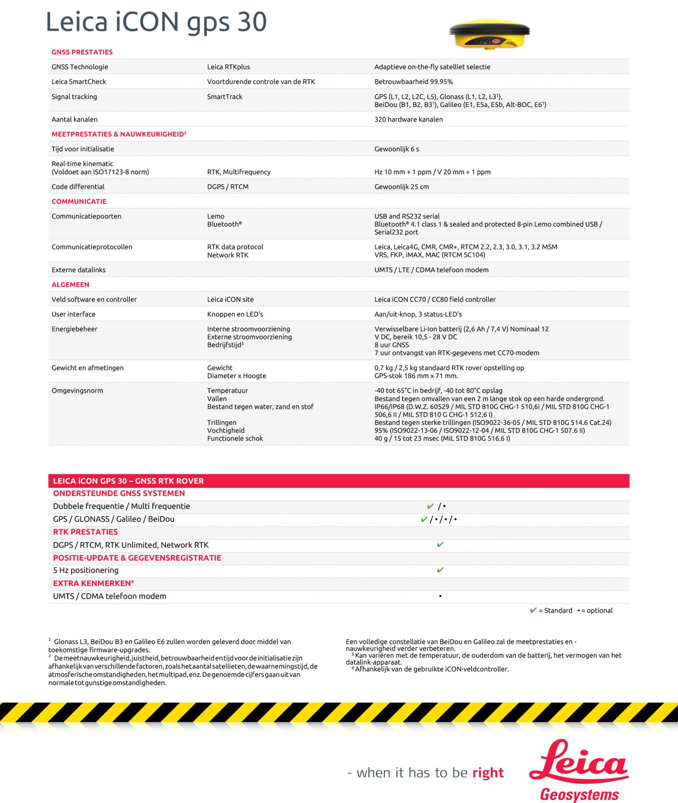 iCG30 specs_