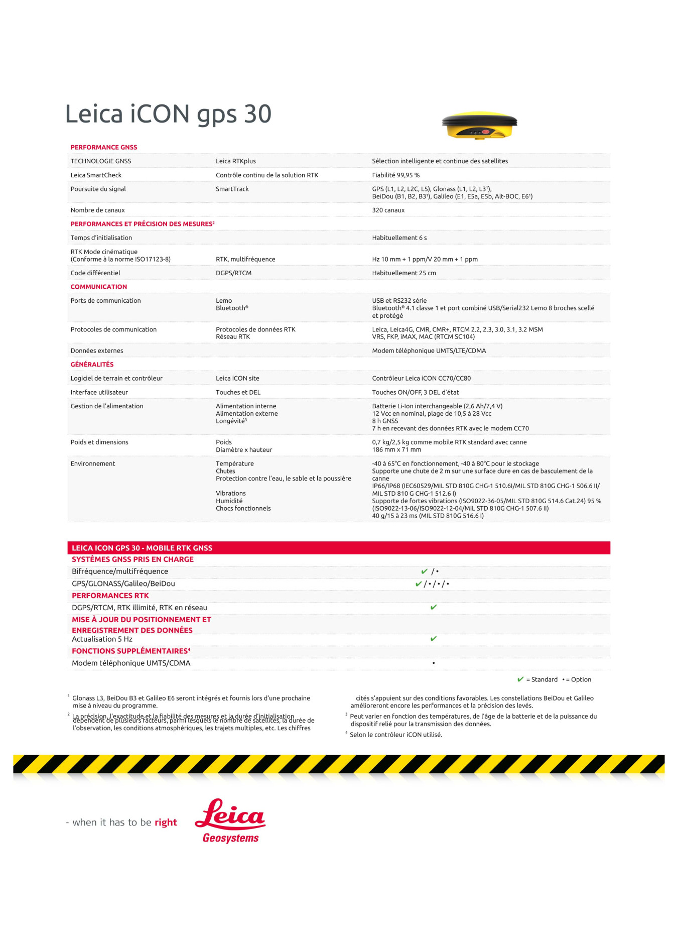 iCG30 specs_fr