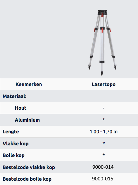 lasertopo2_mobiel