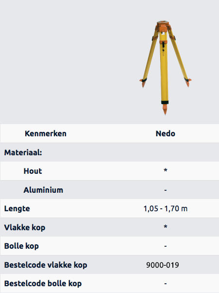 nedo_mobiel